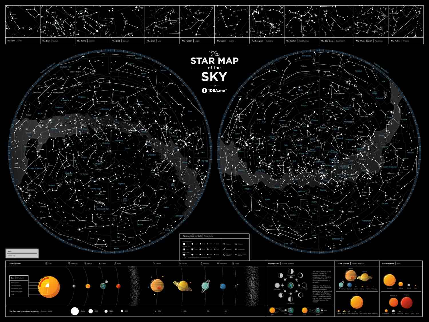 Sternkarte des Himmels-2